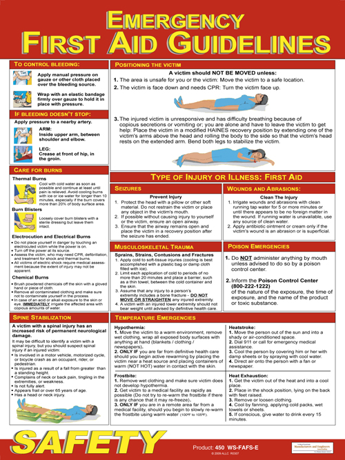 Emergecny first aid guidelines poster